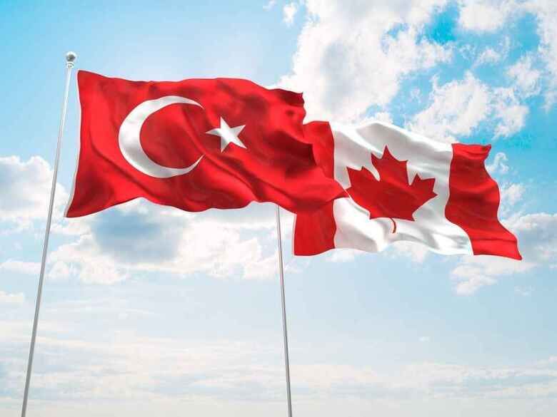 Turkiye Kanada