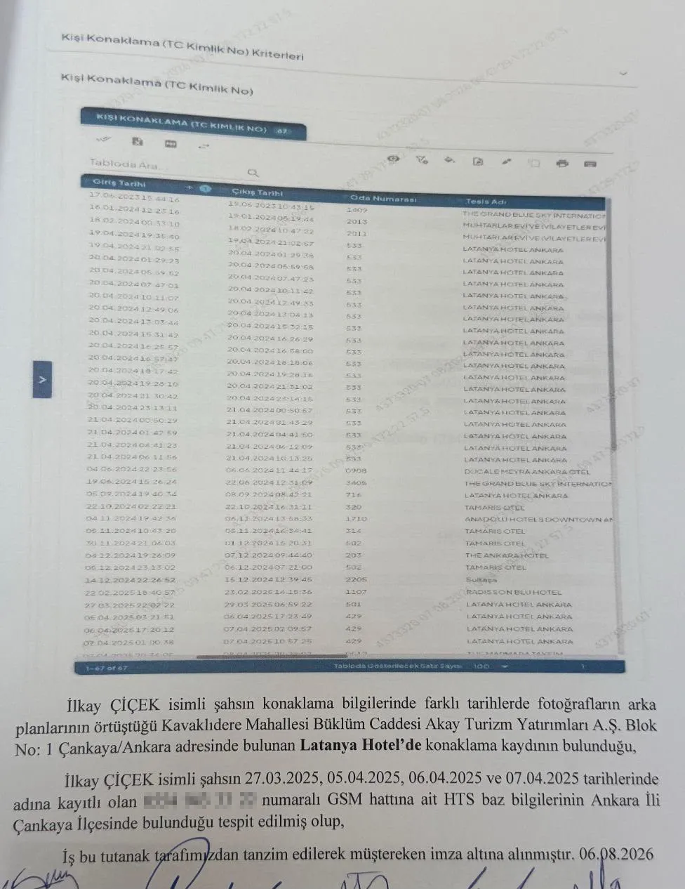0X0 Chpli Ilkay Cicekten Skandallara Iliskin Akilalmaz Savunma Once Kabul Etti Sonra Yapay Zeka Yapmistir Dedi 1786106299689