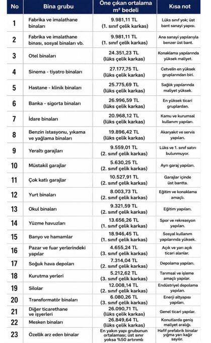Insaat1