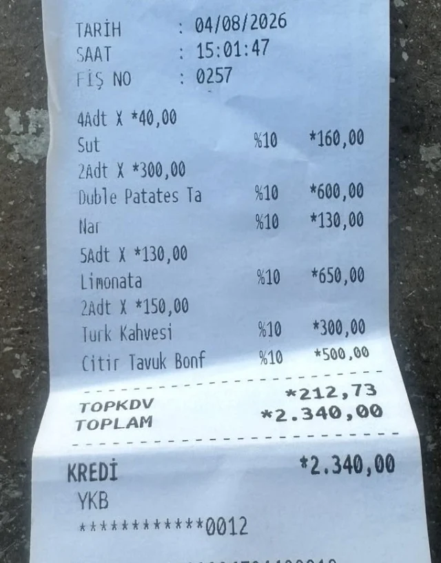 Isletmeler Iyice Abartti Disar 20128734 3101 1 M-1