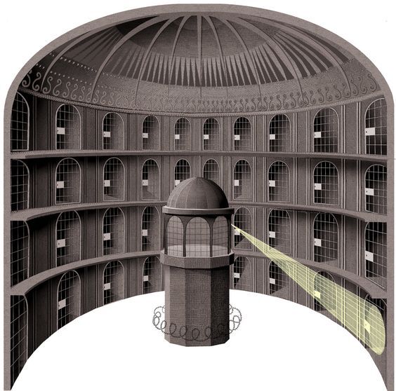 Panopticon Prison