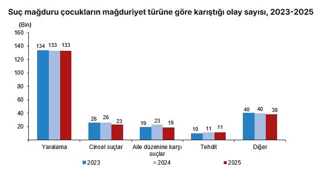 Suca Suruklenen Cocuk 2
