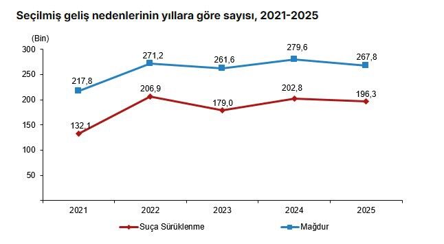 Suca Suruklenen Cocuk-3