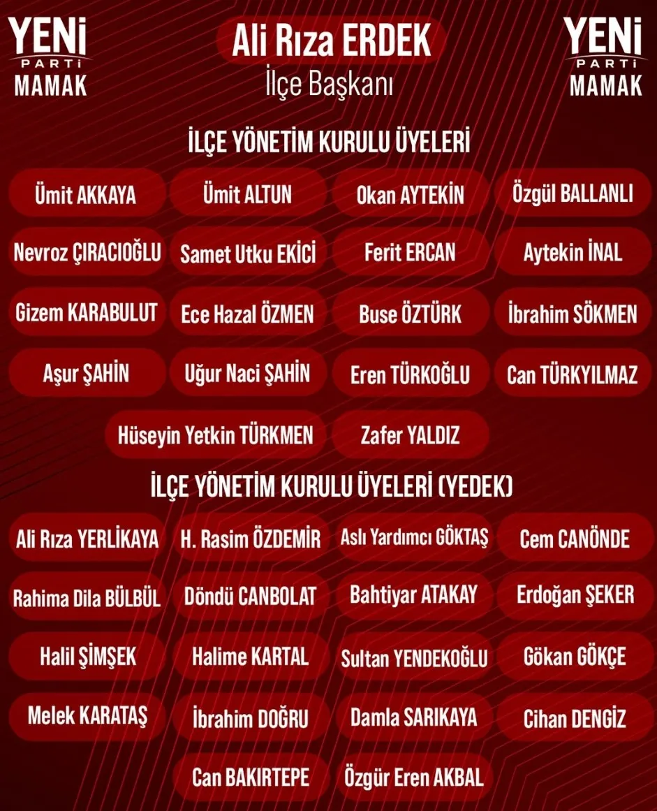 Yeni Parti Mamak Yönetimi