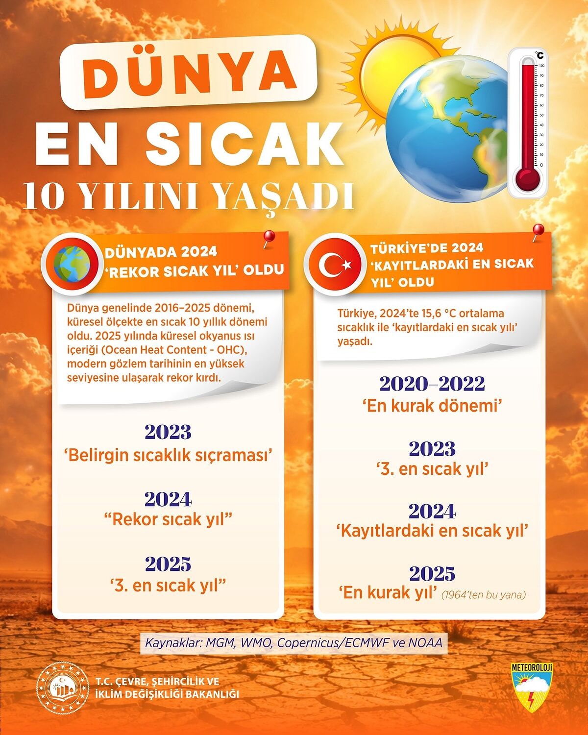 Çevre Şehircilik-1