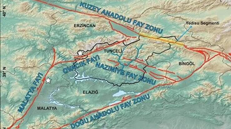 Kuzey Anadolu Fay Zonu