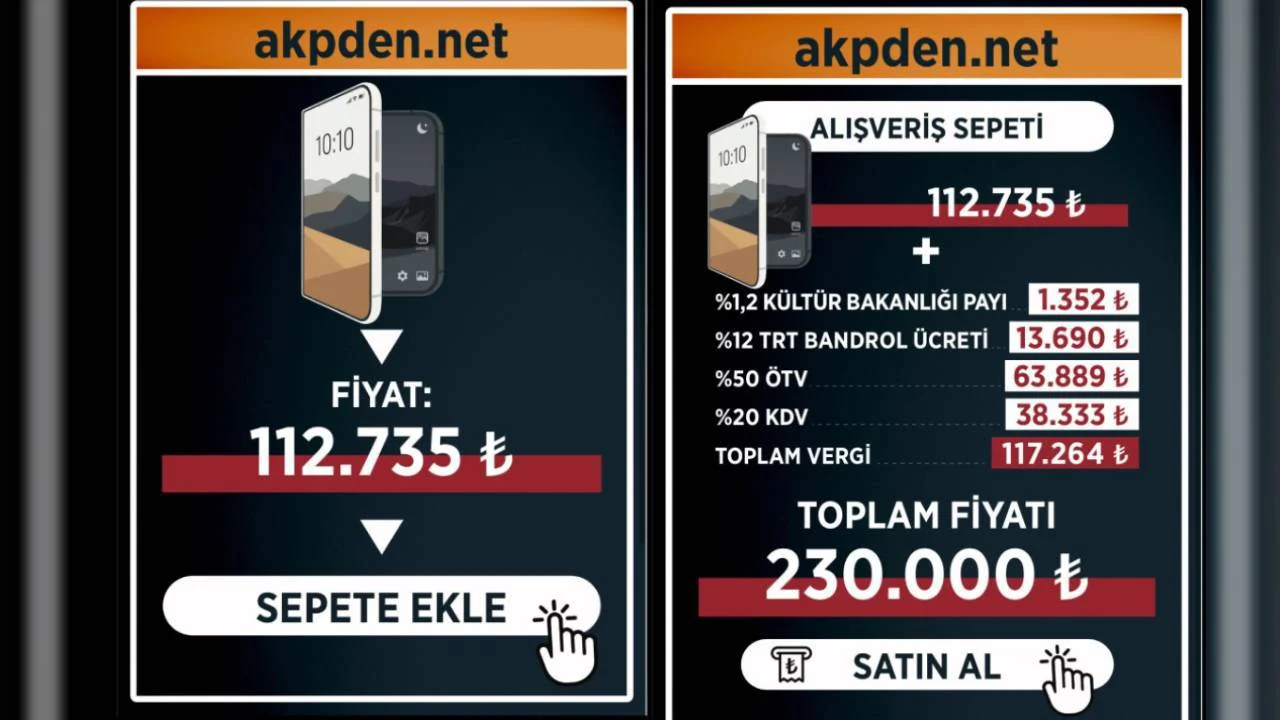 Ozgur Ozel Den Yeni Iphone Modelinden Alinan Vergilere Dair Aciklama Telefon Katlaniyor Ama Millet Bu Vergi Soygununa Katlanamiyor