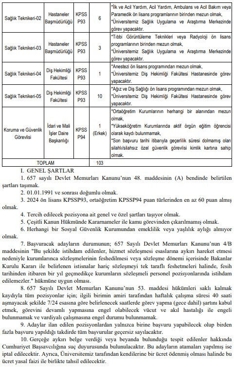 Ankara'da Iş Arayanlara Duyuru Üniversite 103 Personel Alacak (2)