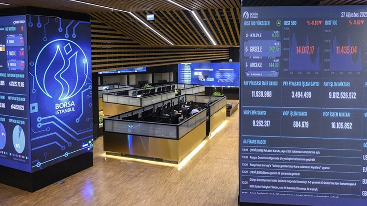 Borsa Istanbul Bist 100 Fiyat Ekrani