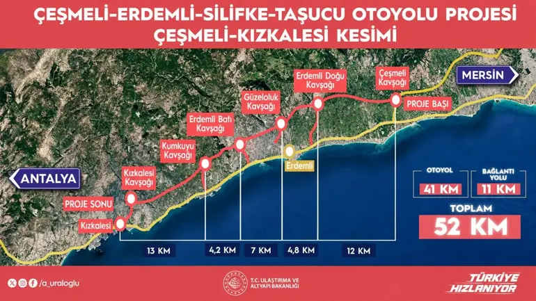 Cesmeli Erdemli Silifke Tasucu Otoyol Projesi