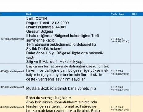 Alican Sağlar: Belgede Sağlar'ın TFFHGD İstanbul Dernek Şubesi yöneticisi ve Genç Hakemler Komisyonu Başkan Vekili olduğu ifade ediliyor. Ayrıca genç hakemlerin dernek faaliyetlerine katılımıyla ilgili çeşitli iddialar yöneltiliyor.