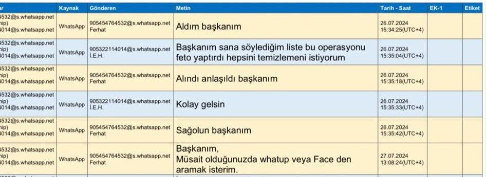 Haciosmanoğlu Gündoğdu Mesaj