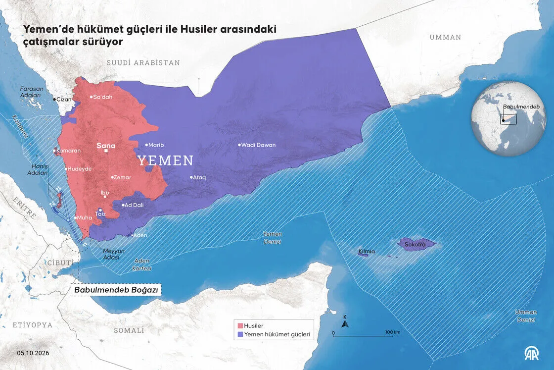 Husiler Yemen