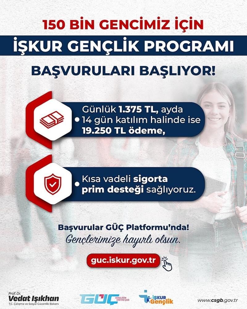 Işkur-2
