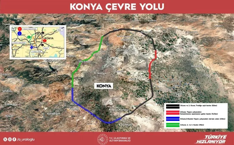Konya Çevre Yolu
