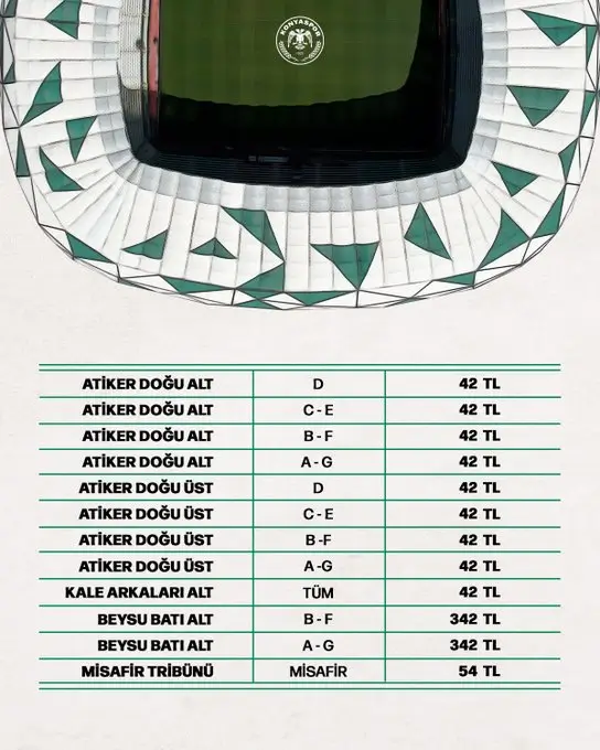 Konyaspor Gençlerbirliği Maçının Biletleri Satışa Çıktı Taraftara Büyük Indirim (1)-1