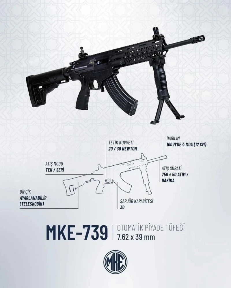 Mke 739 Piyade Tüfeğinde Dikkat Çeken Detay Menzili 400 Metre Oldu (3)