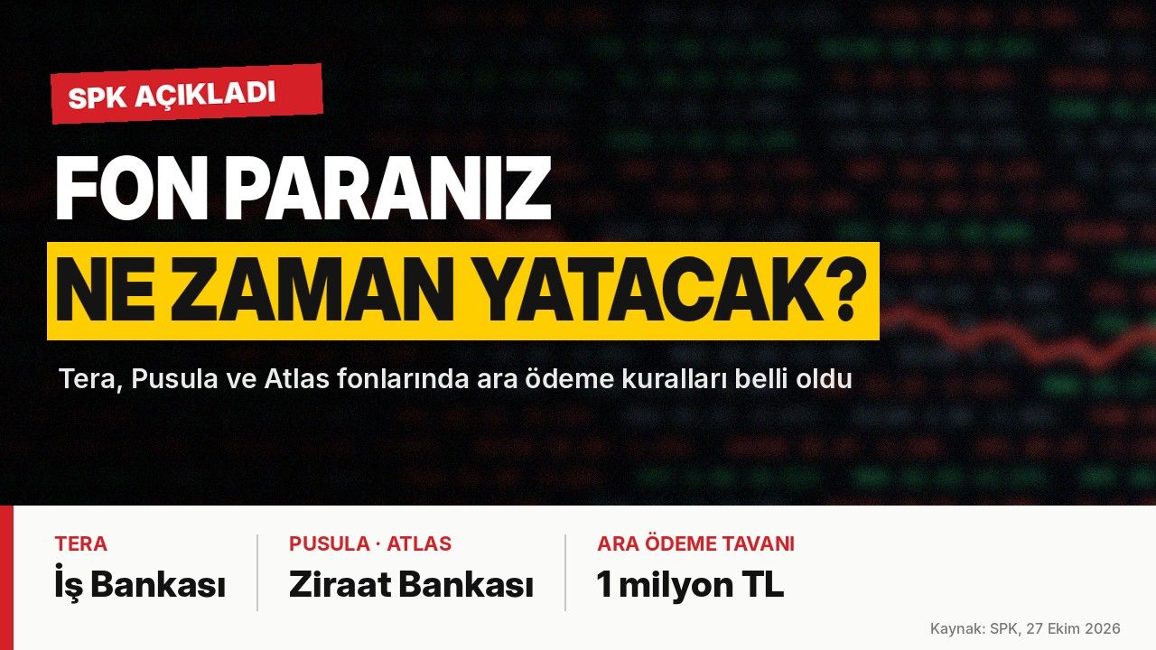 Tera, Pusula, Atlas Fon yatırımcısı ne kadar alacak? 3 Örnekle hesap