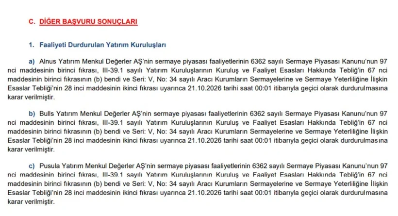 Spk'dan 3 Şi̇rkete Durdurma Karari