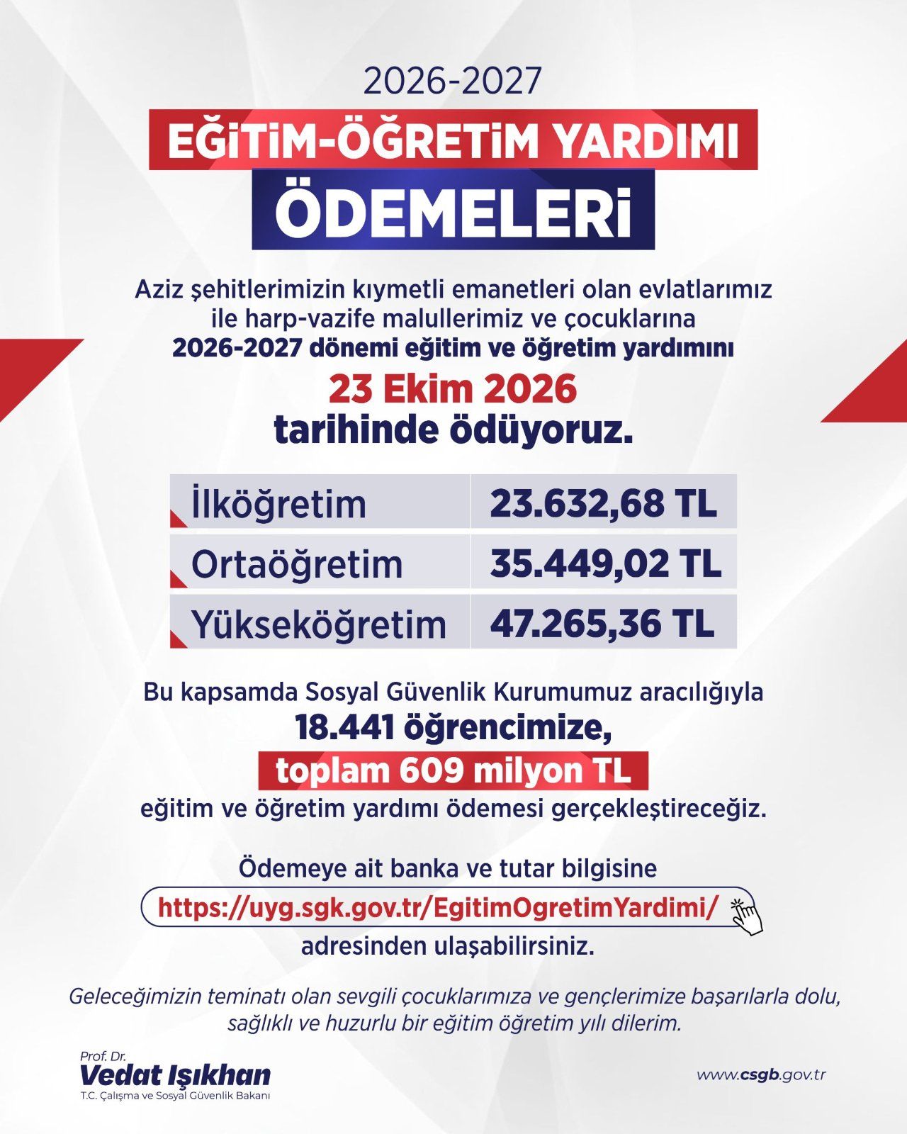 Vedat Işikhan Şehi̇t Gazi̇ Ödeme